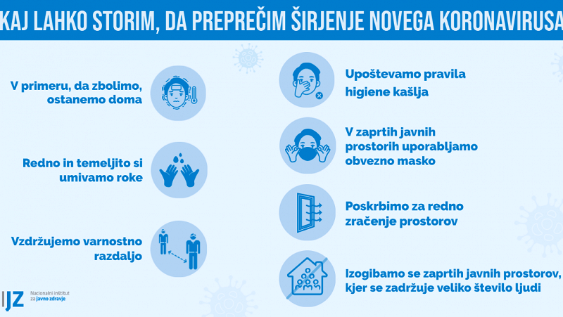 Preventivni_ukrepi.png